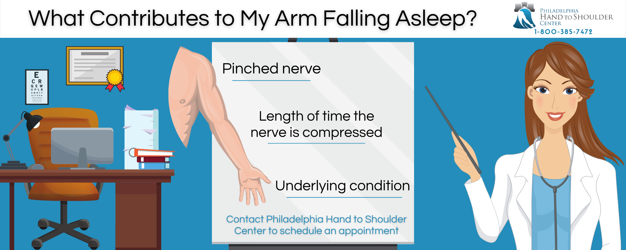 https://www.hand2shouldercenter.com/wp-content/uploads/2022/02/Philadelphia-Hand-to-Shoulder-Center_Infographic-2_Parasthesia_edited.png