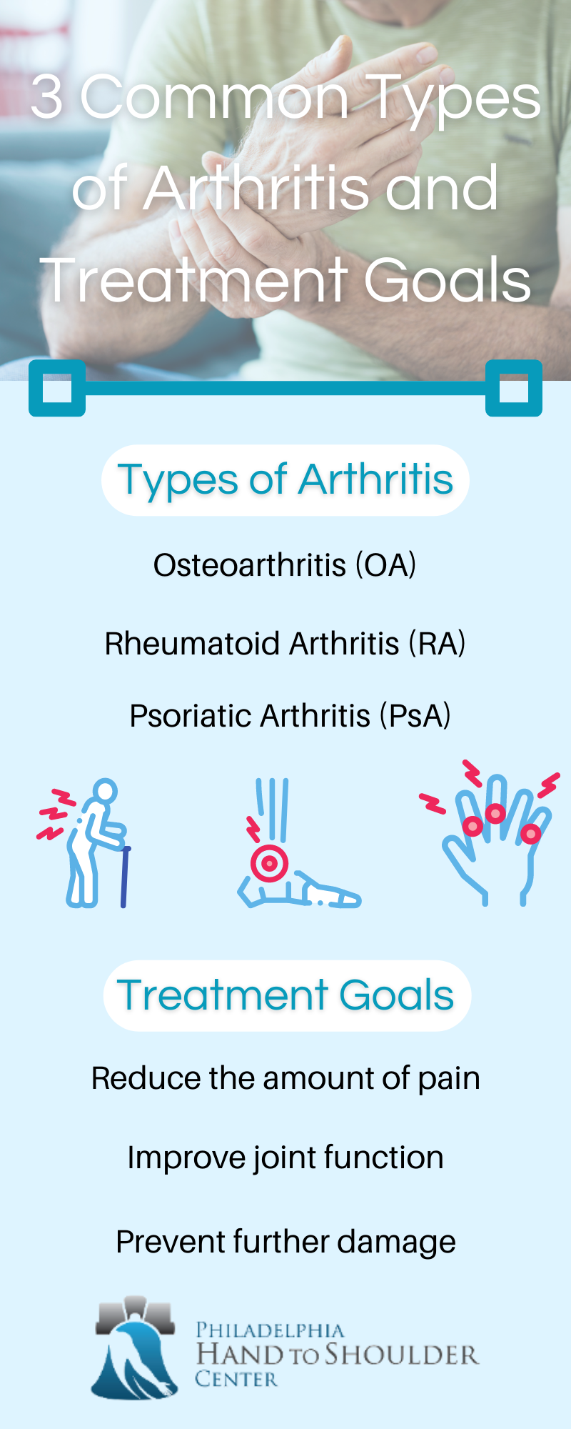 Types Of Arthritis & Tips To Manage Arthritis Symptoms